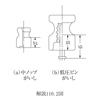 解説110.2図