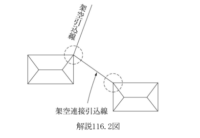 解説116.2図