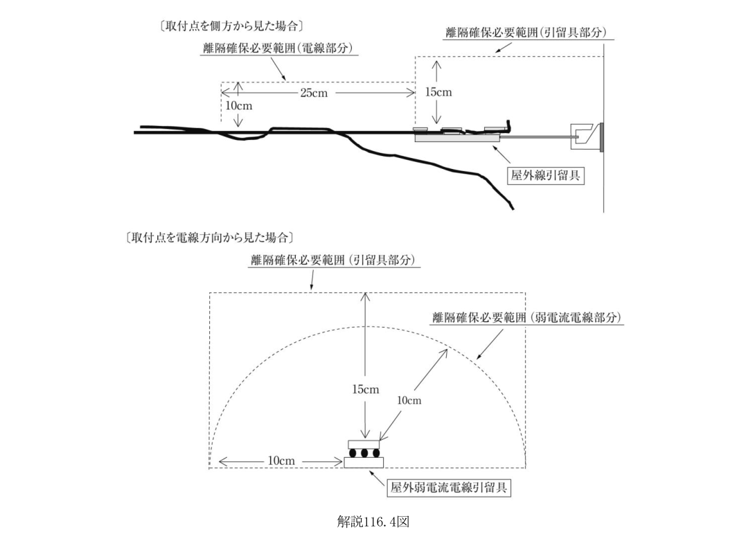 解説116.4図