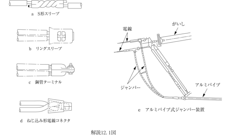 解説12.1図