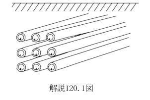 解説120.1図