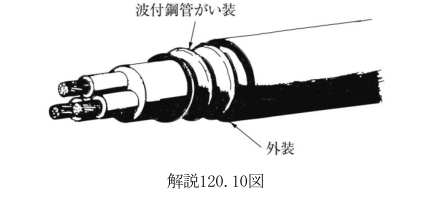 解説120.10図