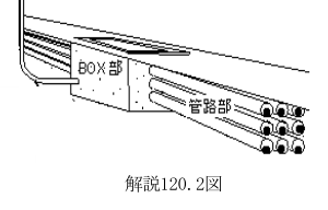 解説120.2図