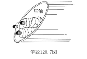 解説120.7図