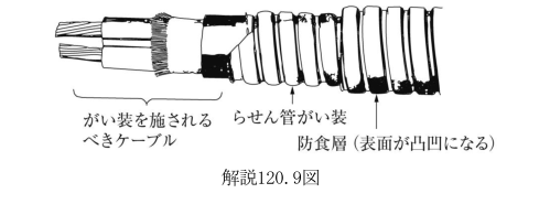 解説120.9図