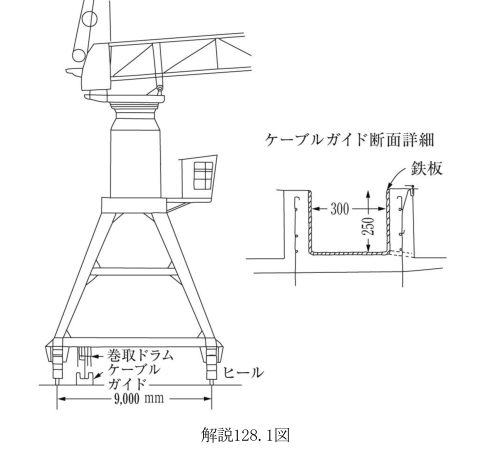 解説128.1図