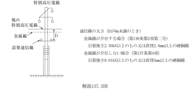 解説137.3図