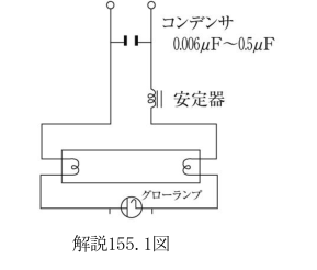 解説155.1図