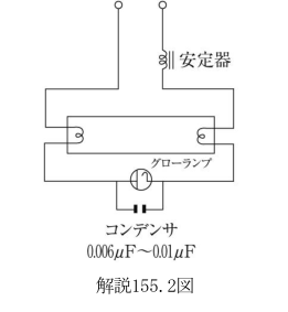 解説155.2図