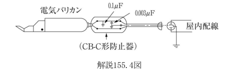 解説155.4図