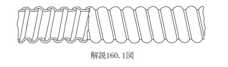 解説160.1図