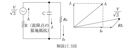 解説17.5図