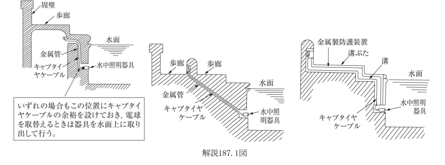解説187.1図
