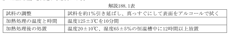 解説188.1表