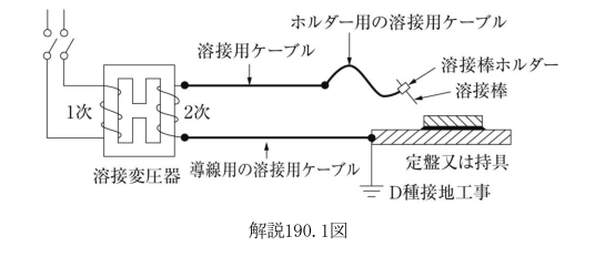 解説190.1図