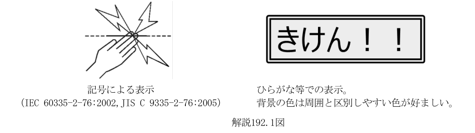 解説192.1図