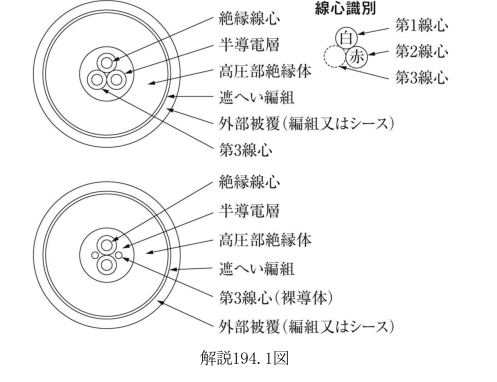 解説194.1図