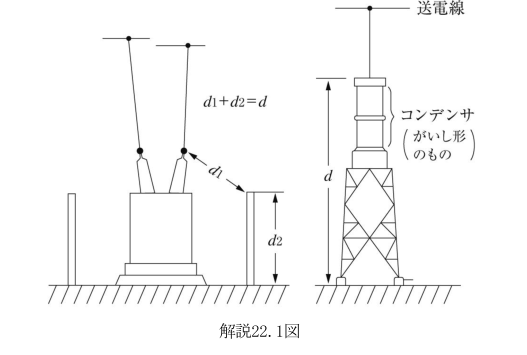 解説22.1図