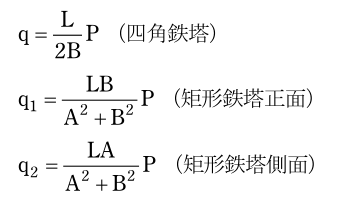 数式：式2