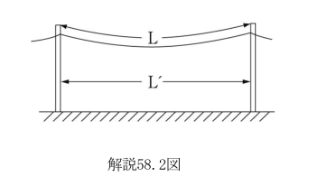 解説58.2図