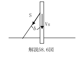解説58.6図