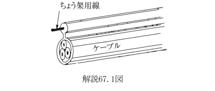解説67.1図