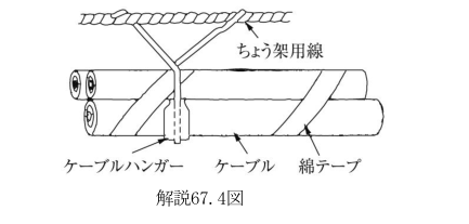 解説67.4図