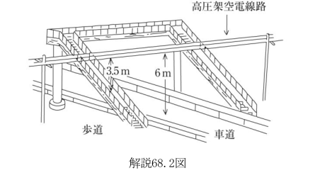 解説68.2図
