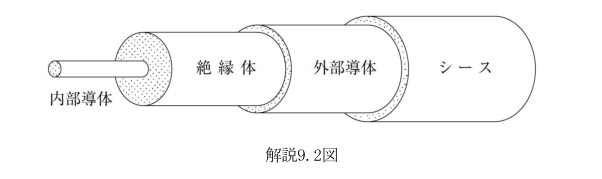解説9.2図