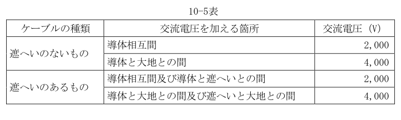 10-5表