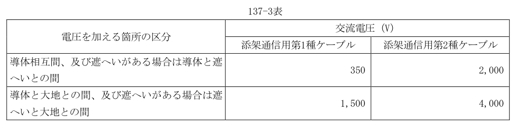 137-3表