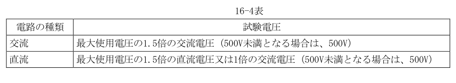 16-4表