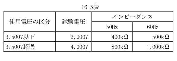 16-5表