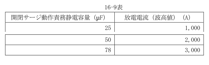 16-9表