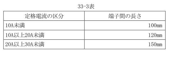 33-3表