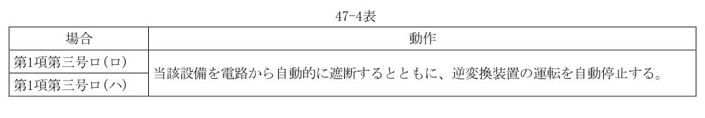 47-4表