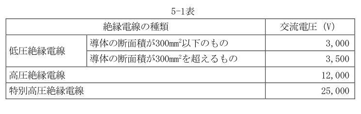 5-1表