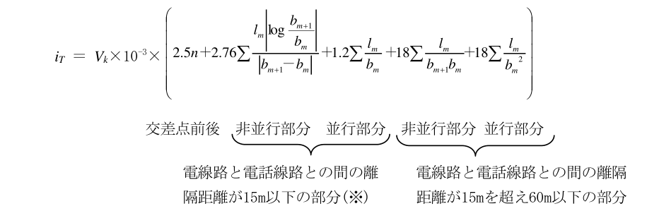 数式：iT