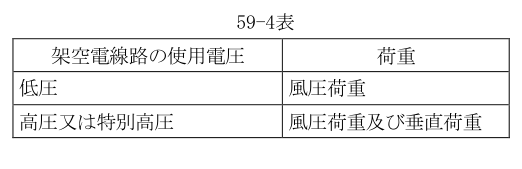 59-4表