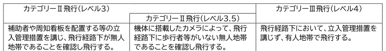表帯 p26
