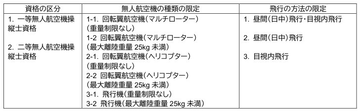 図帯 p34
