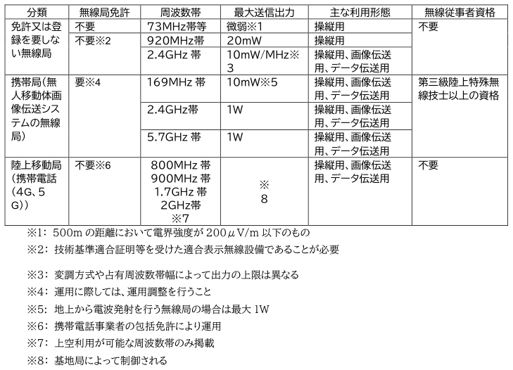 表帯 p37