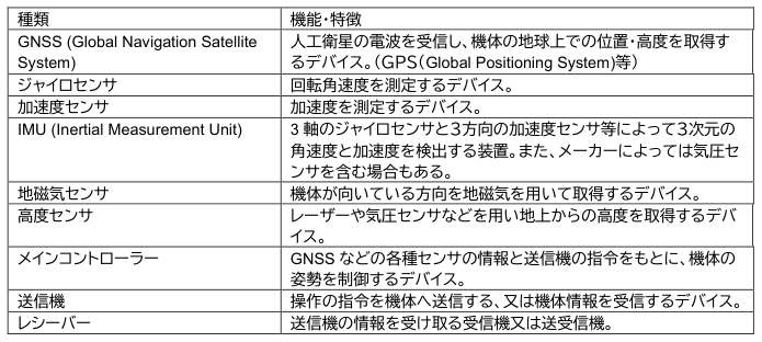 表帯 p48
