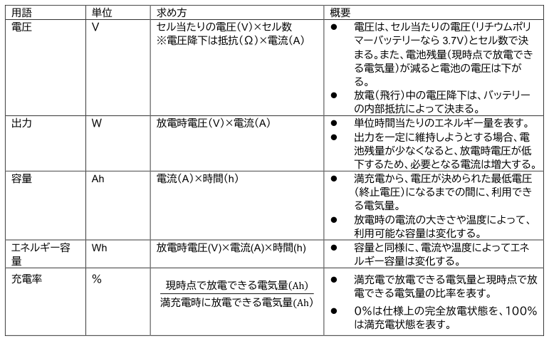 表帯 p49