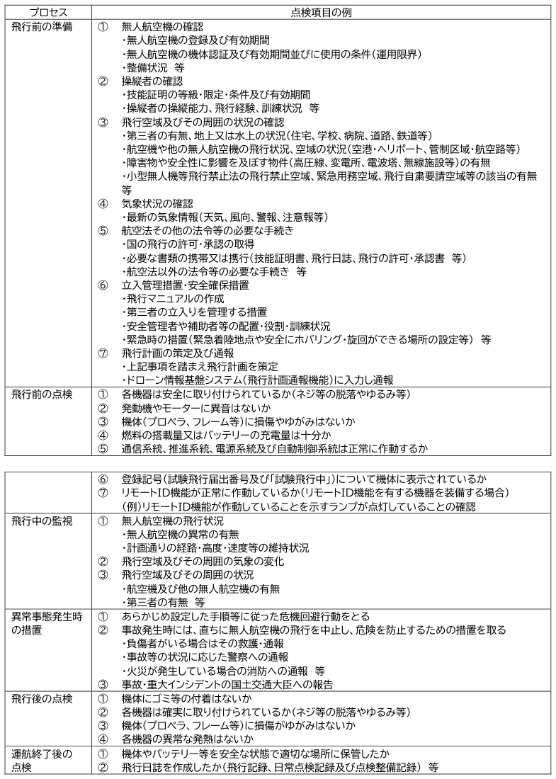 図帯 p59