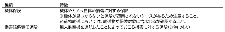 図帯 p61