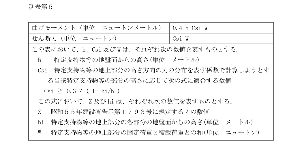 別表第5