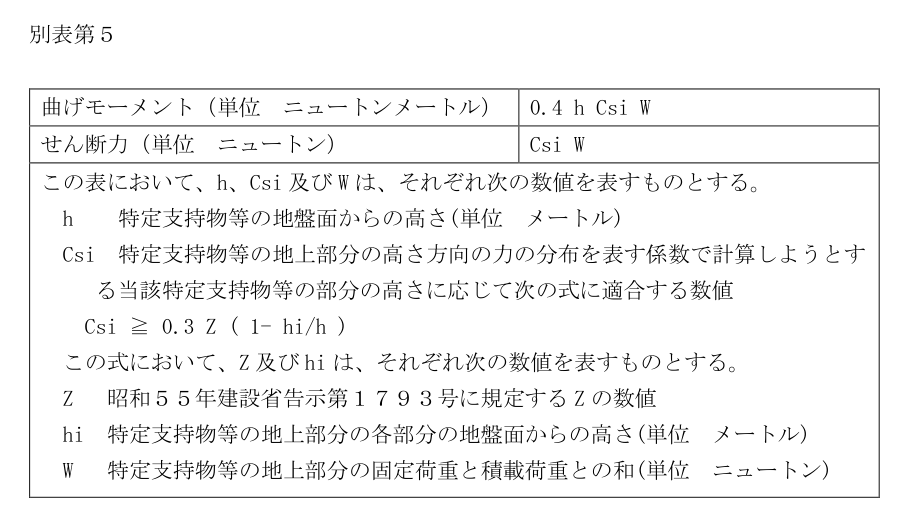 別表第5