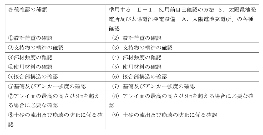 各種試験2