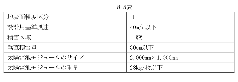 8-8表
